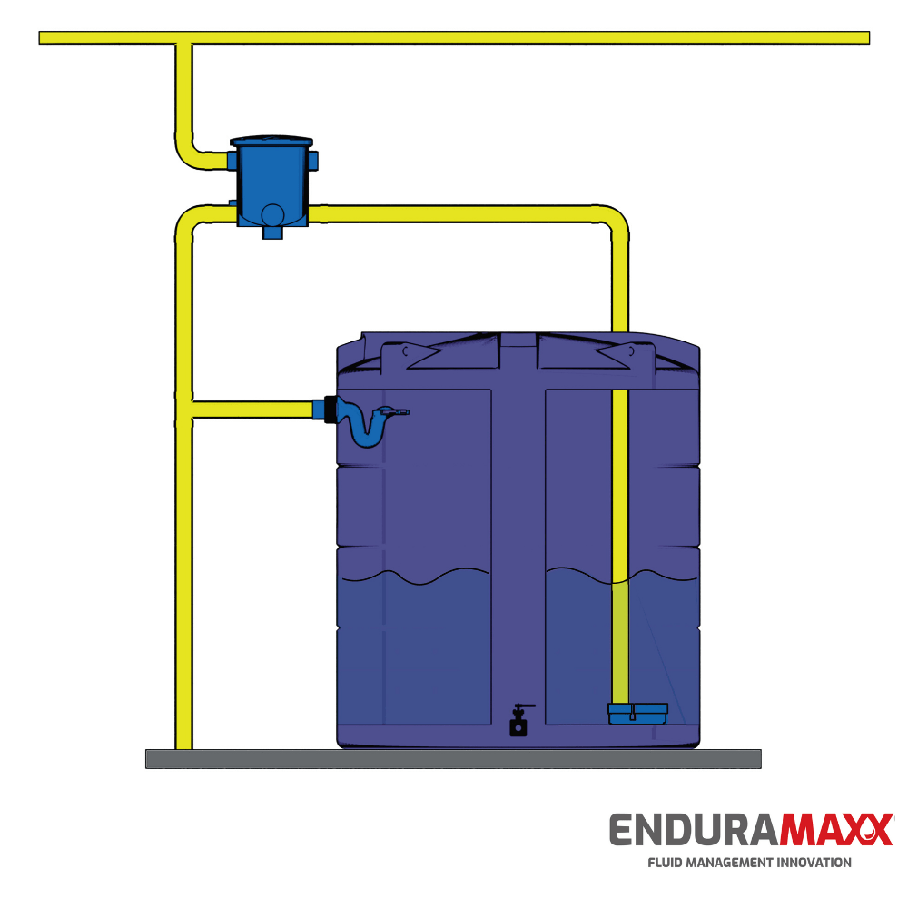 Rainwater harvesting Filter Kit C - 800m2 filter, calmed inlet and siphon overflow PN: 254030